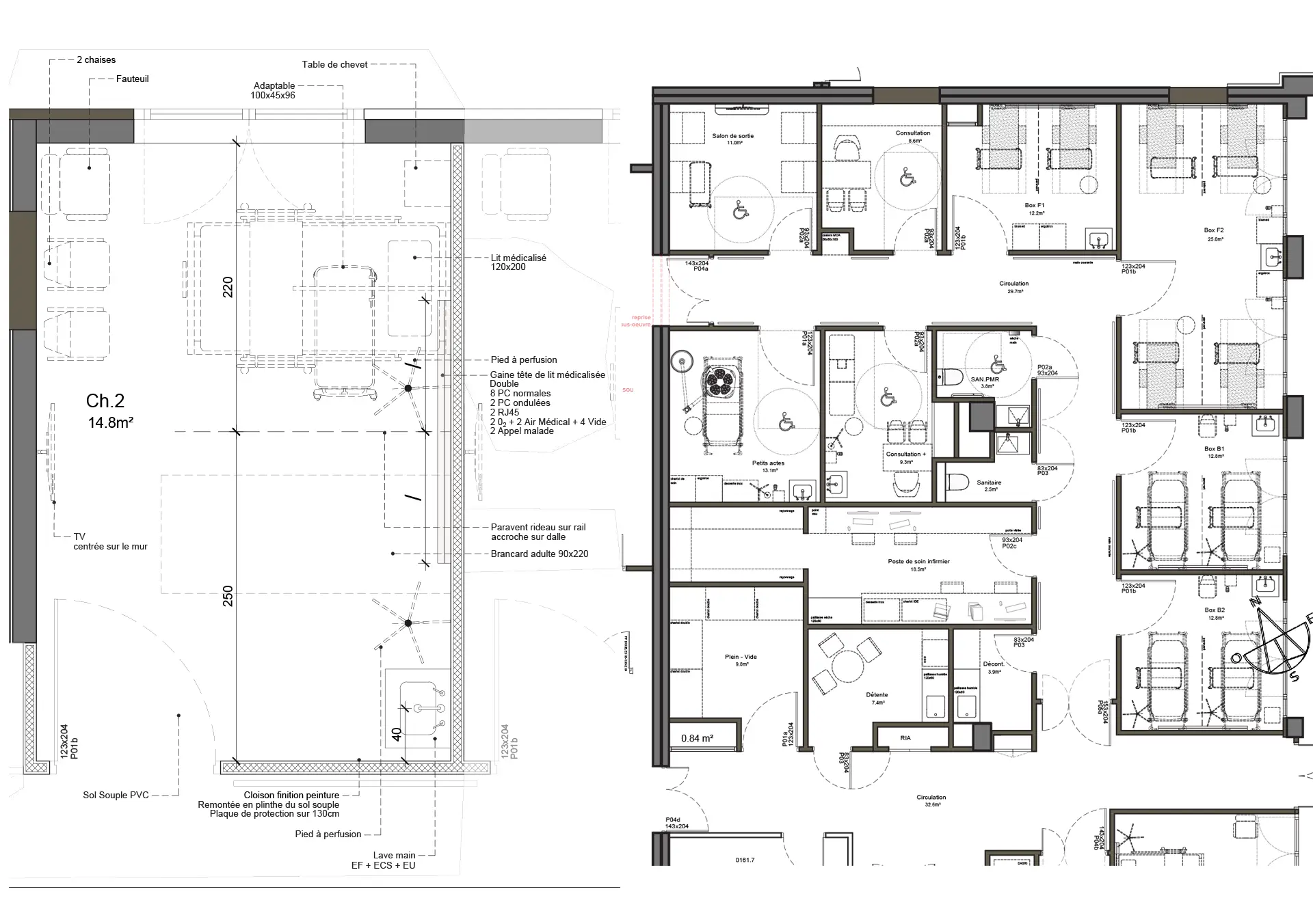 Centre Hospitalier Hyeres créatiopn unité hospitalilsation courte dure UHCD et unité de médecine ambulatoire UMA